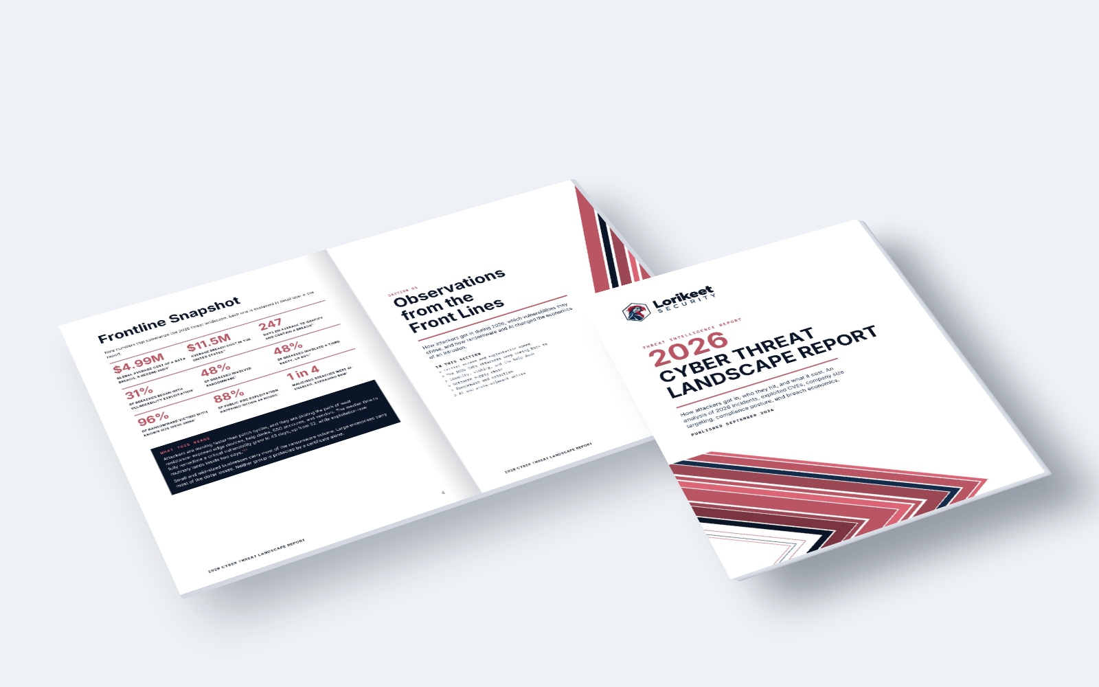 2026 Cyber Threat Landscape Report preview