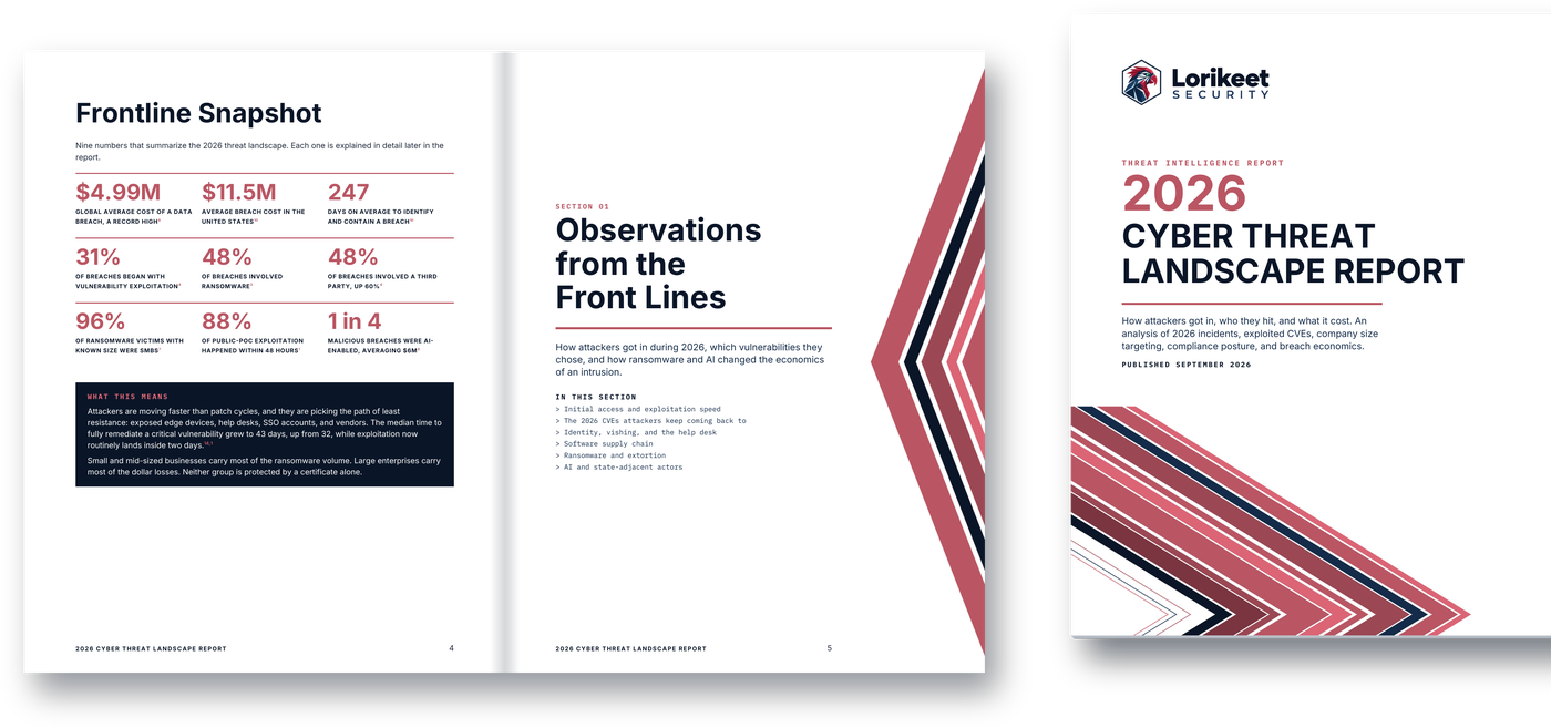 Lorikeet Security 2026 Cyber Threat Landscape Report open spread